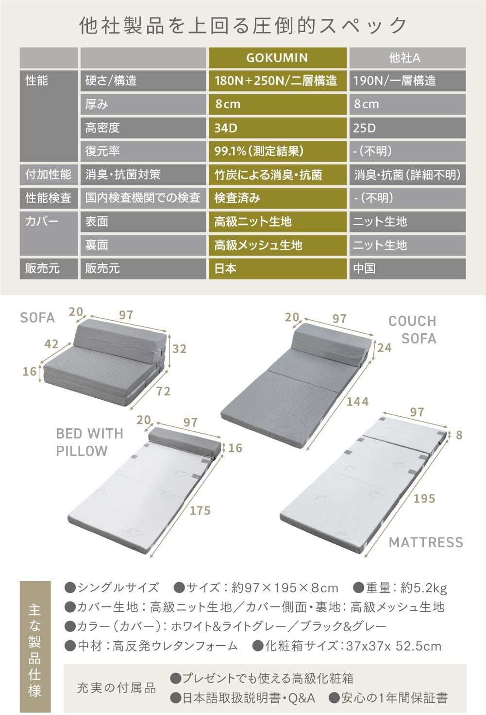 Mattress single sofa sofa mattress 34D 2-layer high-rebound thickness 8cm sofa bed